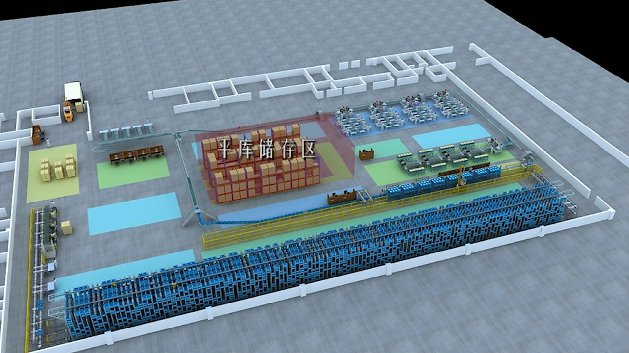 三維流程-廣東聯(lián)通自動化配送中心